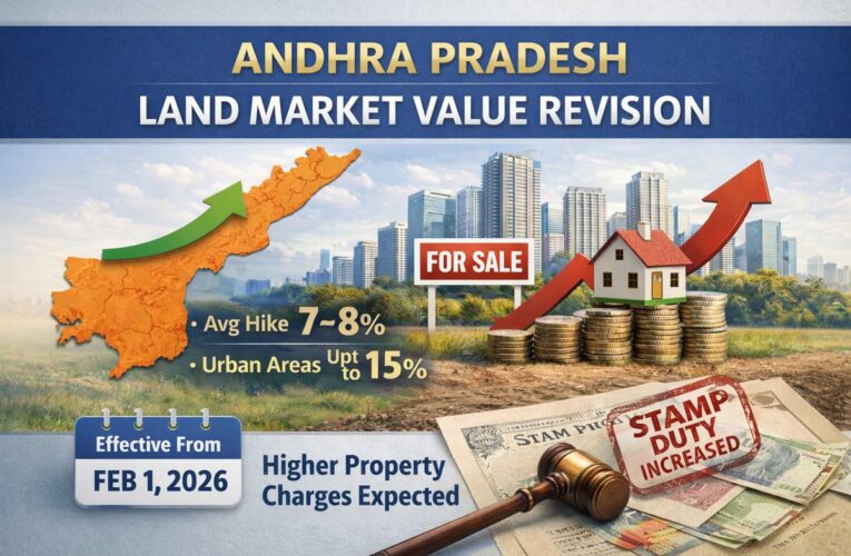 Guidelines issued for revision of land market values