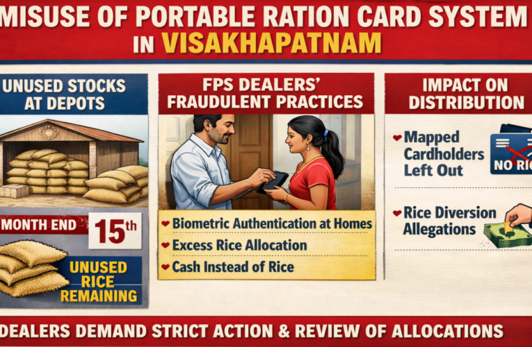 ONORC portability misuse alleged in Visakhapatnam