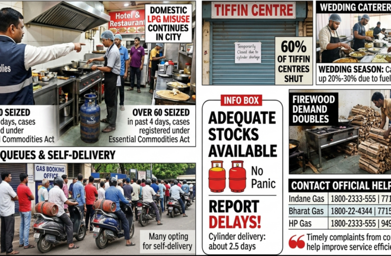 Misuse of domestic LPG cylinders continues despite crackdown