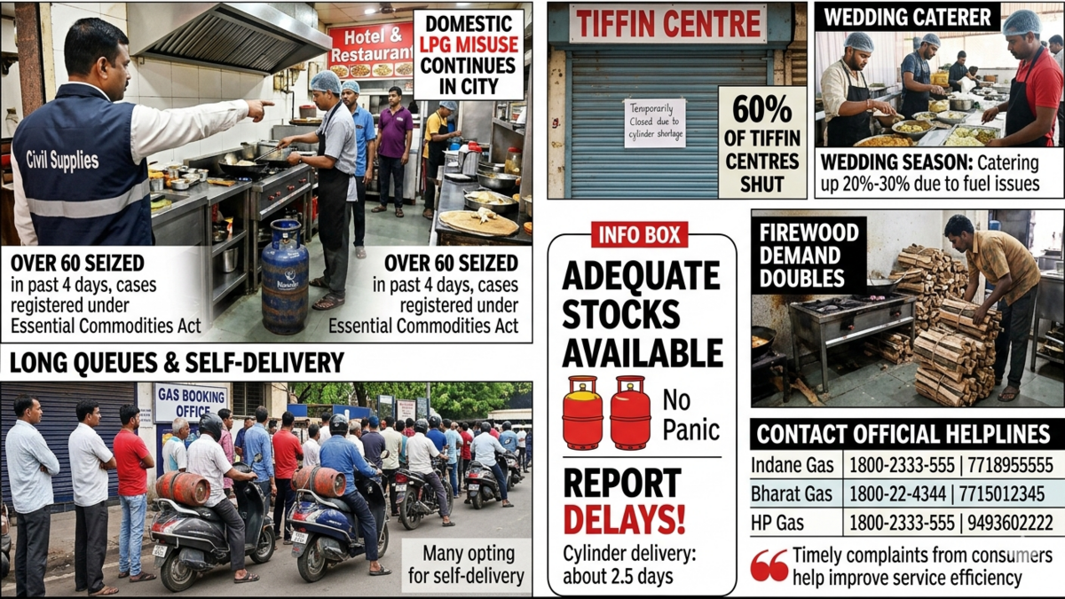 Misuse of domestic LPG cylinders continues despite crackdown