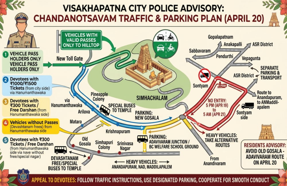 Traffic plan issued for Simhachalam Chandanotsavam festival