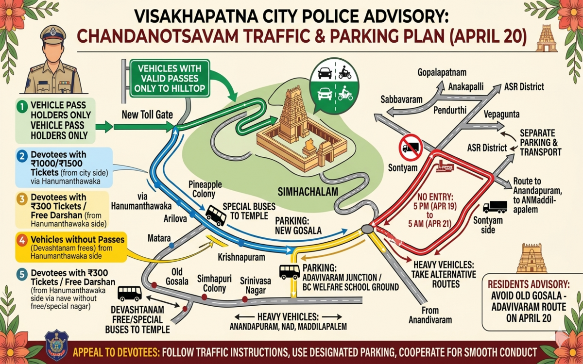 Traffic plan issued for Simhachalam Chandanotsavam festival