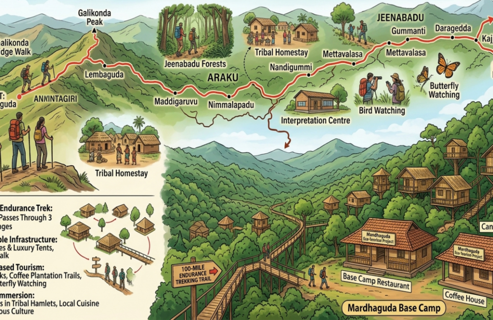 100-mile endurance trek near Araku to boost eco-tourism