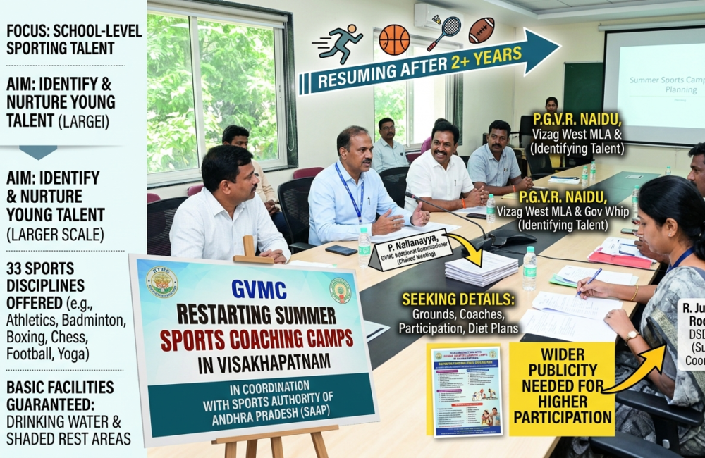 GVMC to Relaunch Summer Sports Camps After Two-Year Gap