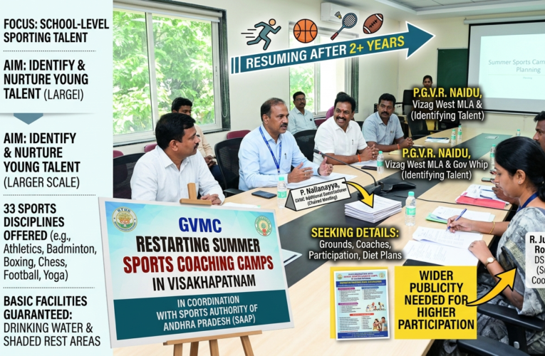 GVMC to Relaunch Summer Sports Camps After Two-Year Gap