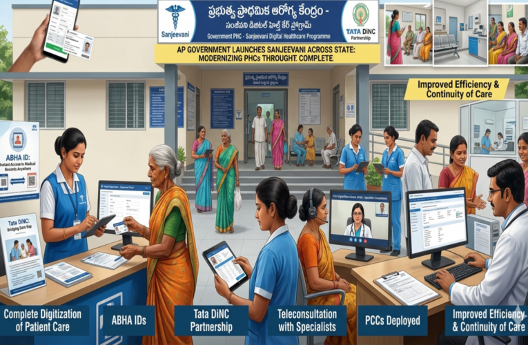 A.P. to Launch ‘Sanjeevani’ Digital Health Programme in June