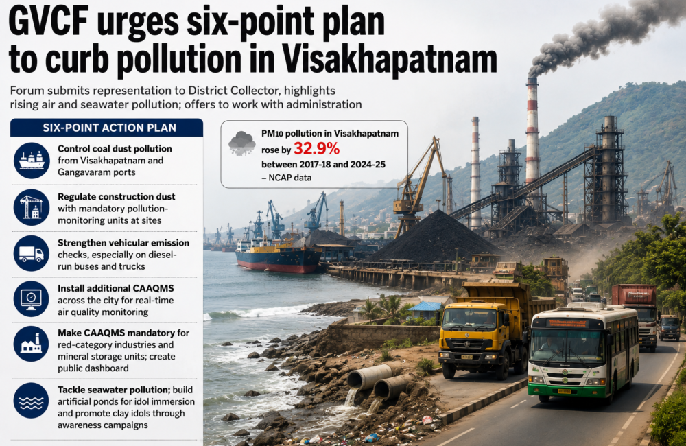GVCF seeks urgent steps to curb rising pollution in Vizag