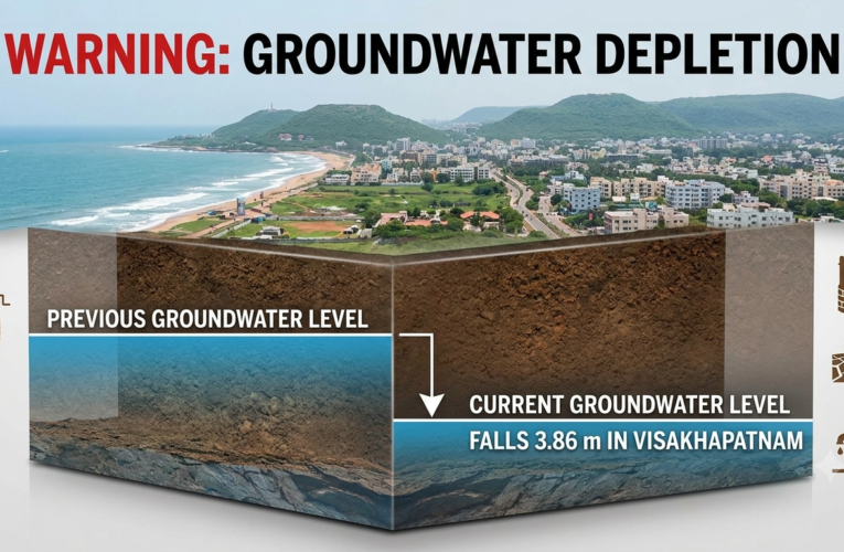 Groundwater level falls 3.86 m in Visakhapatnam